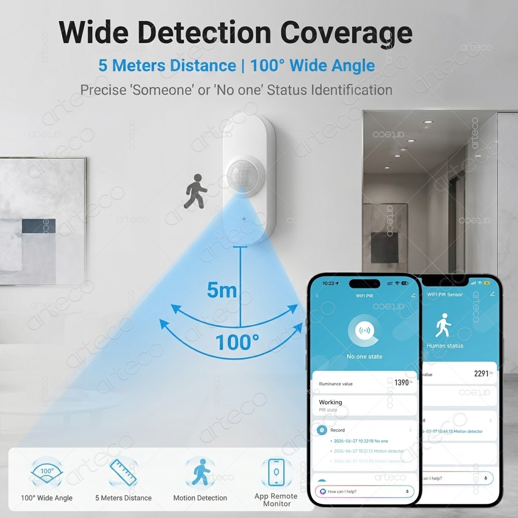 Tuya WiFi PIR 모션 밝기 스마트 센서 옵션  - Smart Home Wiser 리뷰 및 가격