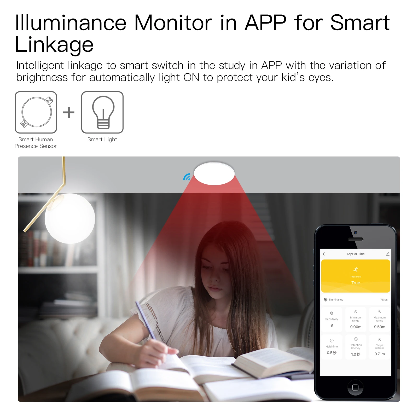 투야 스마트 지그비 와이파이 인체 감지 감지기, 레이더 - Smart Home Wiser 리뷰 및 가격