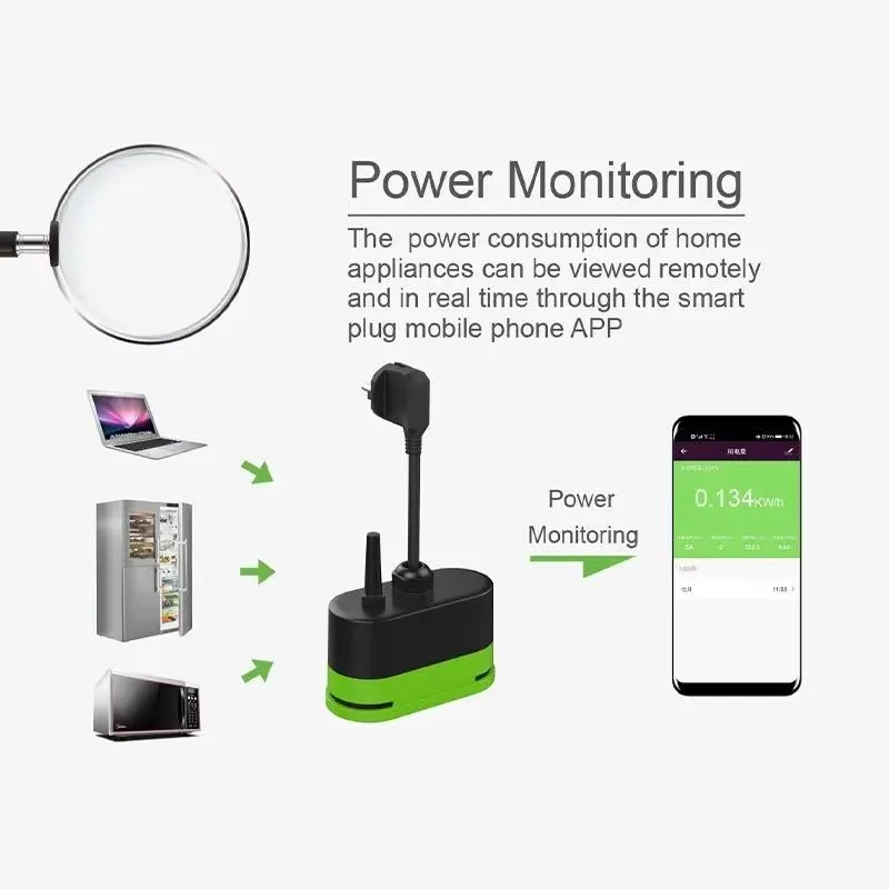 투야 EU 16A 와이파이 스마트 실외 플러그 스위치  - Smart Home Wiz 리뷰 및 가격