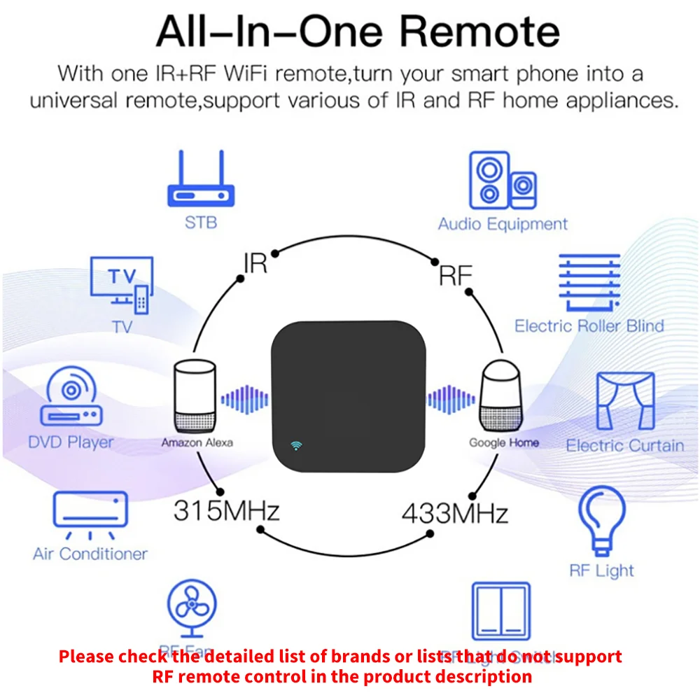 투야 IR RF 원격 제어 와이파이 스마트 홈, 에어컨 - Smart Home Lg 리뷰 및 가격