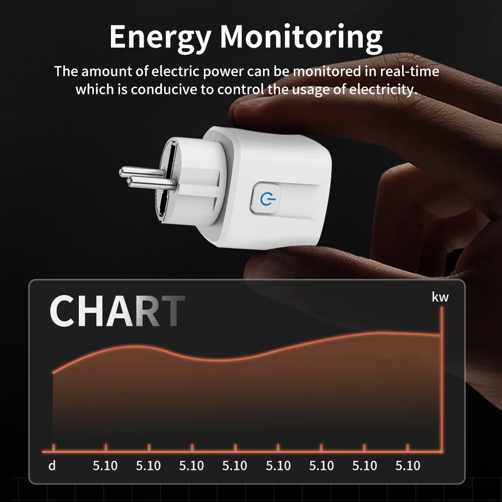 TNCE Tuya WiFi/Zigbee 16A/20A  - Smart Home Elements 리뷰 및 가격