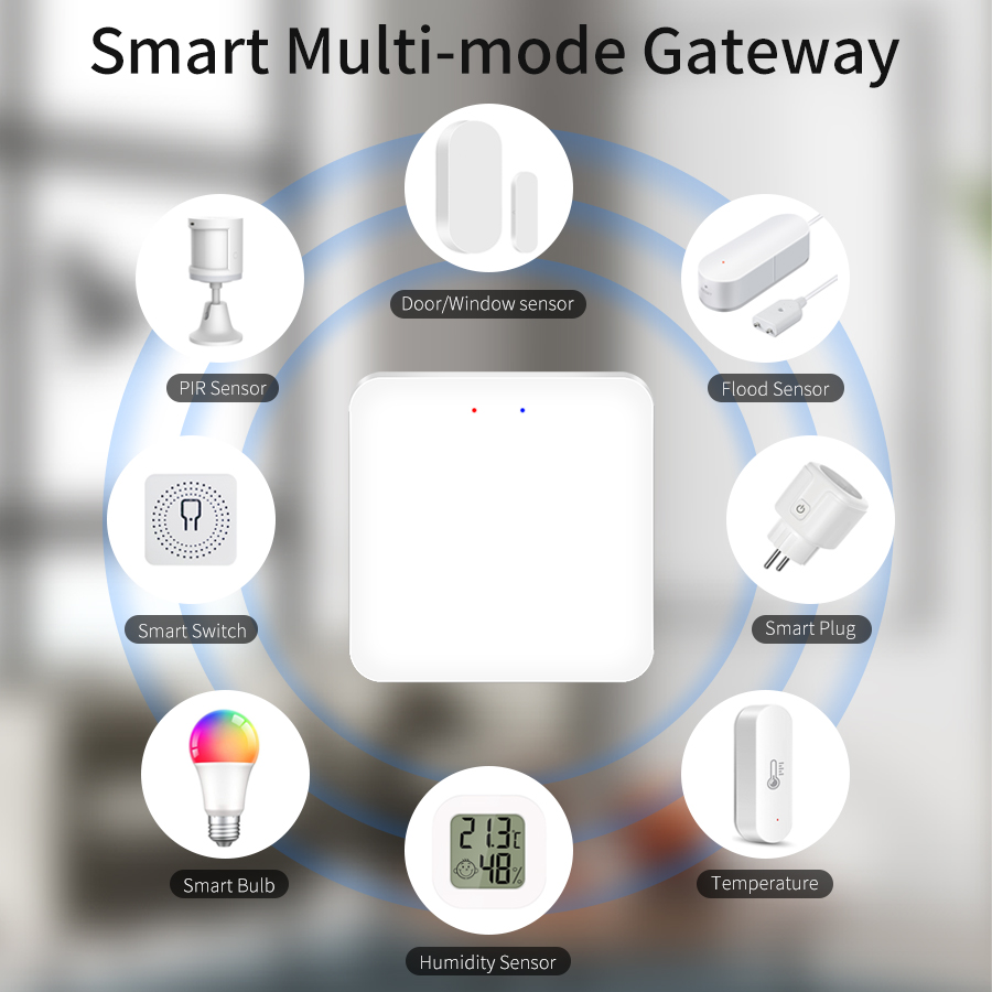 Tuya 스마트 다중 모드 게이트웨이 ZigBee Wi - Smart Home Vimar 리뷰 및 가격