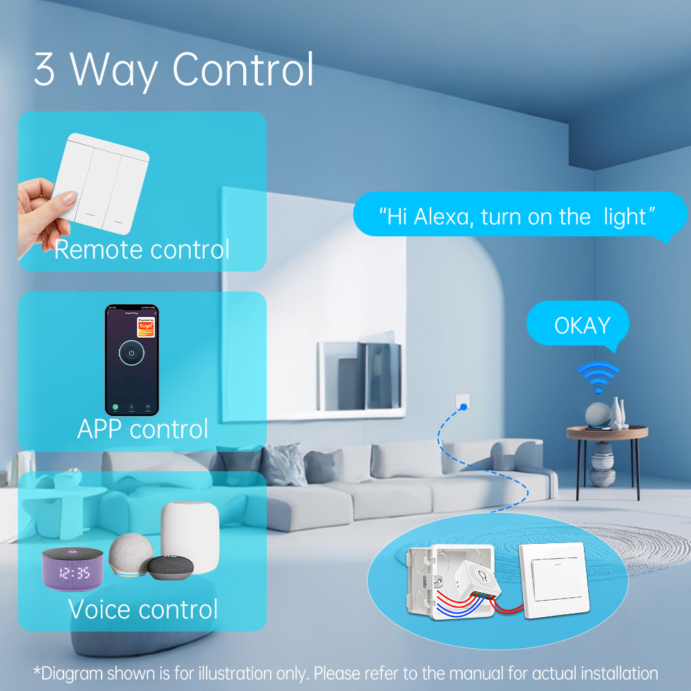투야 와이파이 스마트 조명 스위치 스마트 홈 무선 RF - Smart Home Wiz 리뷰 및 가격