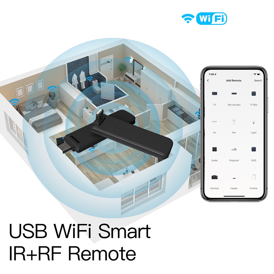 Tuya 스마트 RF IR 원격 제어 WiFi USB  - Smart Home Lg 리뷰 및 가격