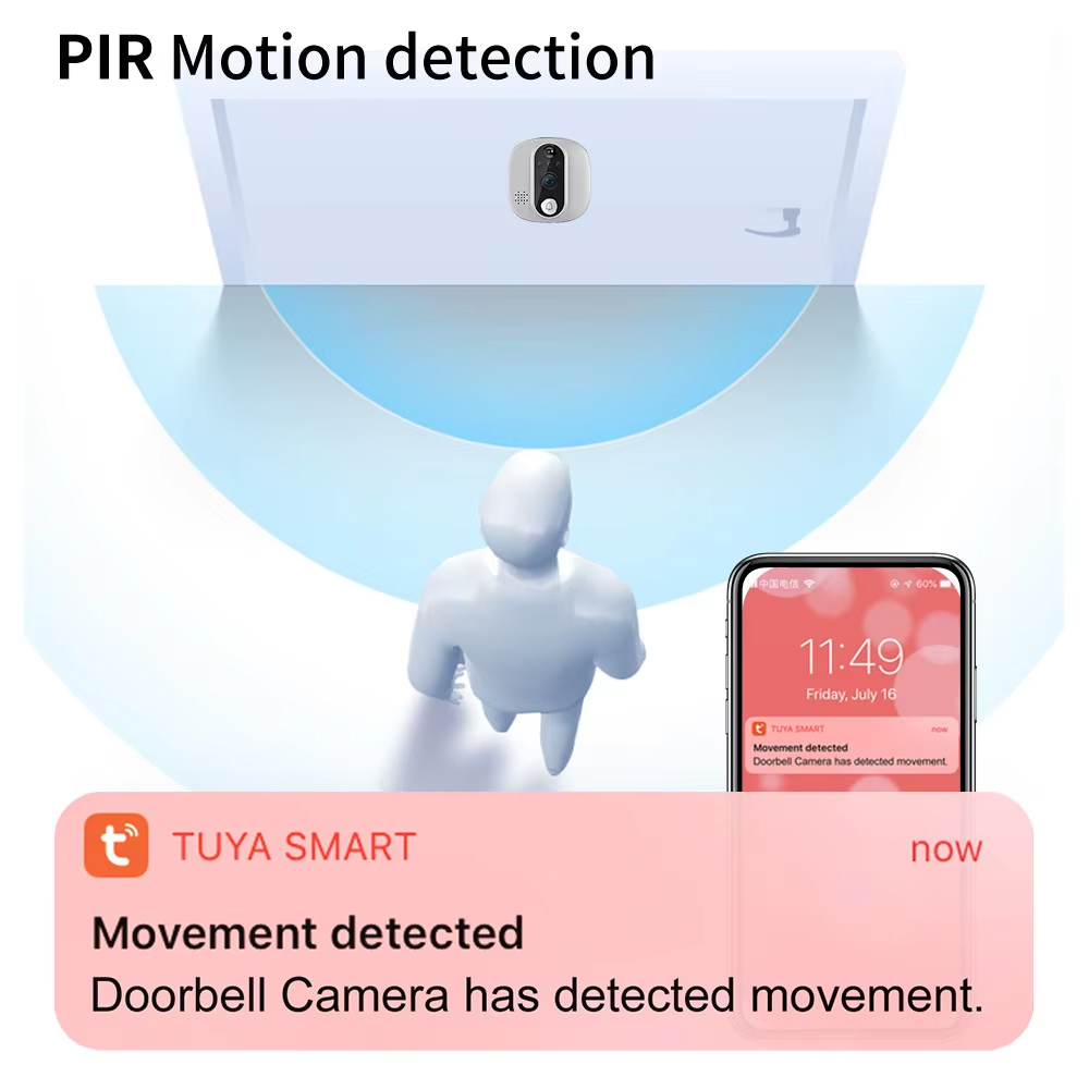 투야 와이파이 문짝 벨 카메라, 구글 알렉사 스마트 라 - Smart Home Wiser 리뷰 및 가격