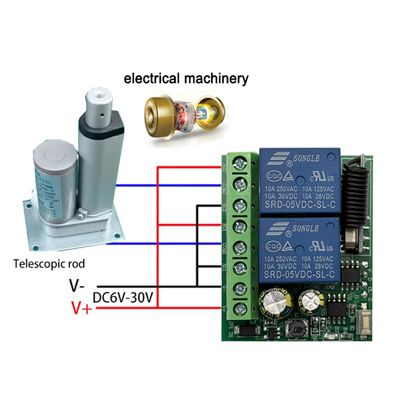 DC 12V 24V AC 220V RF433 2CH 다 - Curtain Motor 리뷰 및 가격