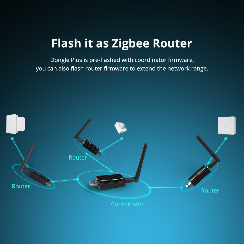 SONOFF ZBDongle-E Zigbee 3.0 U - Smart Home Vimar 리뷰 및 가격
