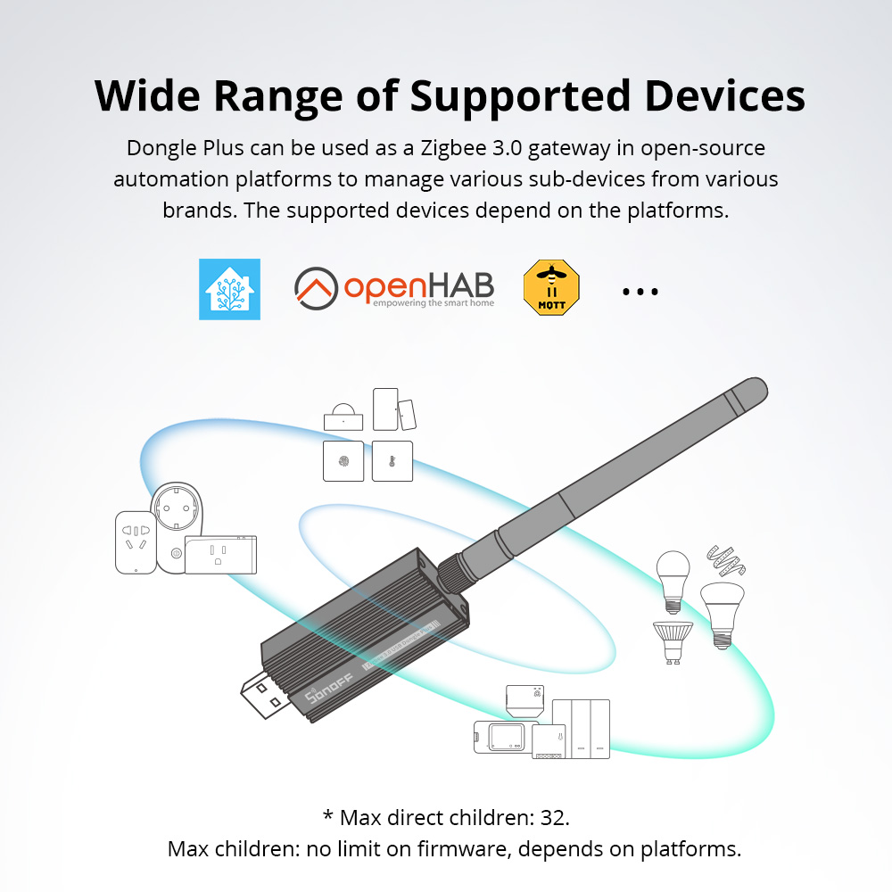 SONOFF Zigbee 3.0 USB 동글 플러스 Z - Smart Home Vimar 리뷰 및 가격