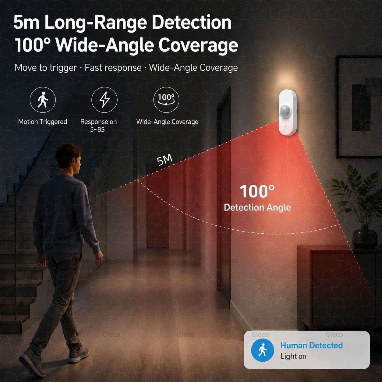 Tuya WiFi PIR 모션 센서 스마트 홈 인체 적 - Smart Home Wiser 리뷰 및 가격