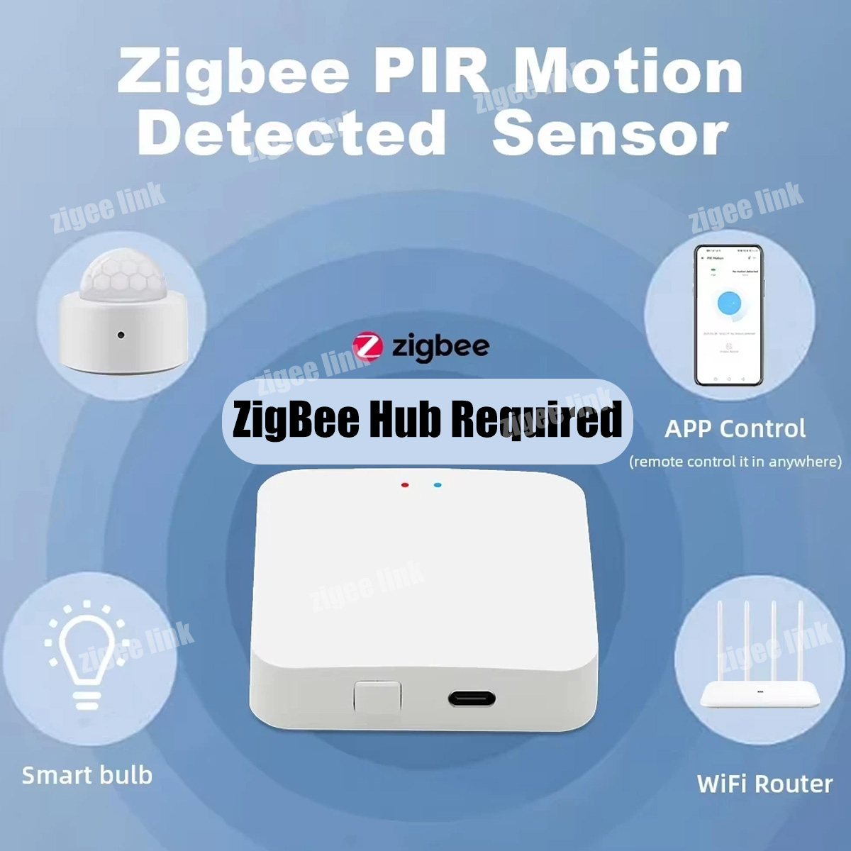 Zigbee3.0 미니 PIR 인간 모션 센서 무선 적 - Smart Home Wiser 리뷰 및 가격
