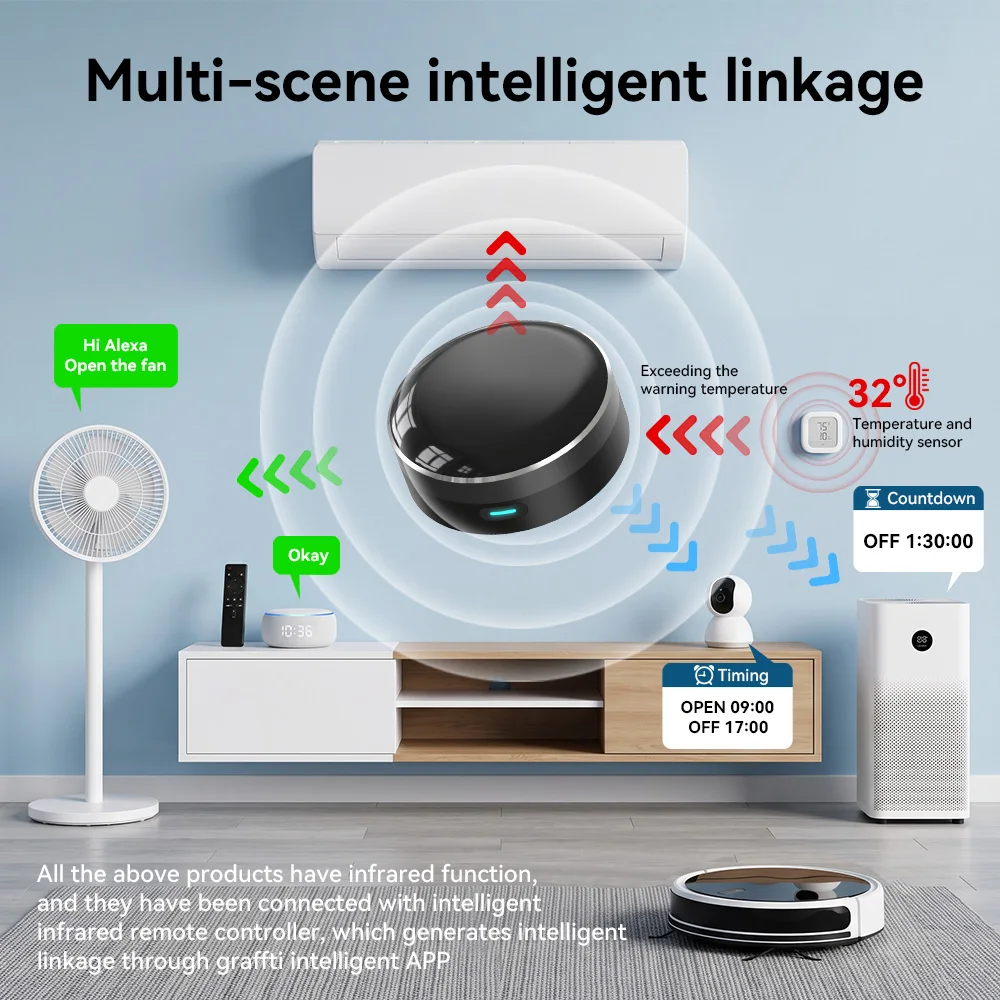 YFK WiFi 스마트 IR 블래스터 범용 리모컨 적외 - Smart Home Vimar 리뷰 및 가격