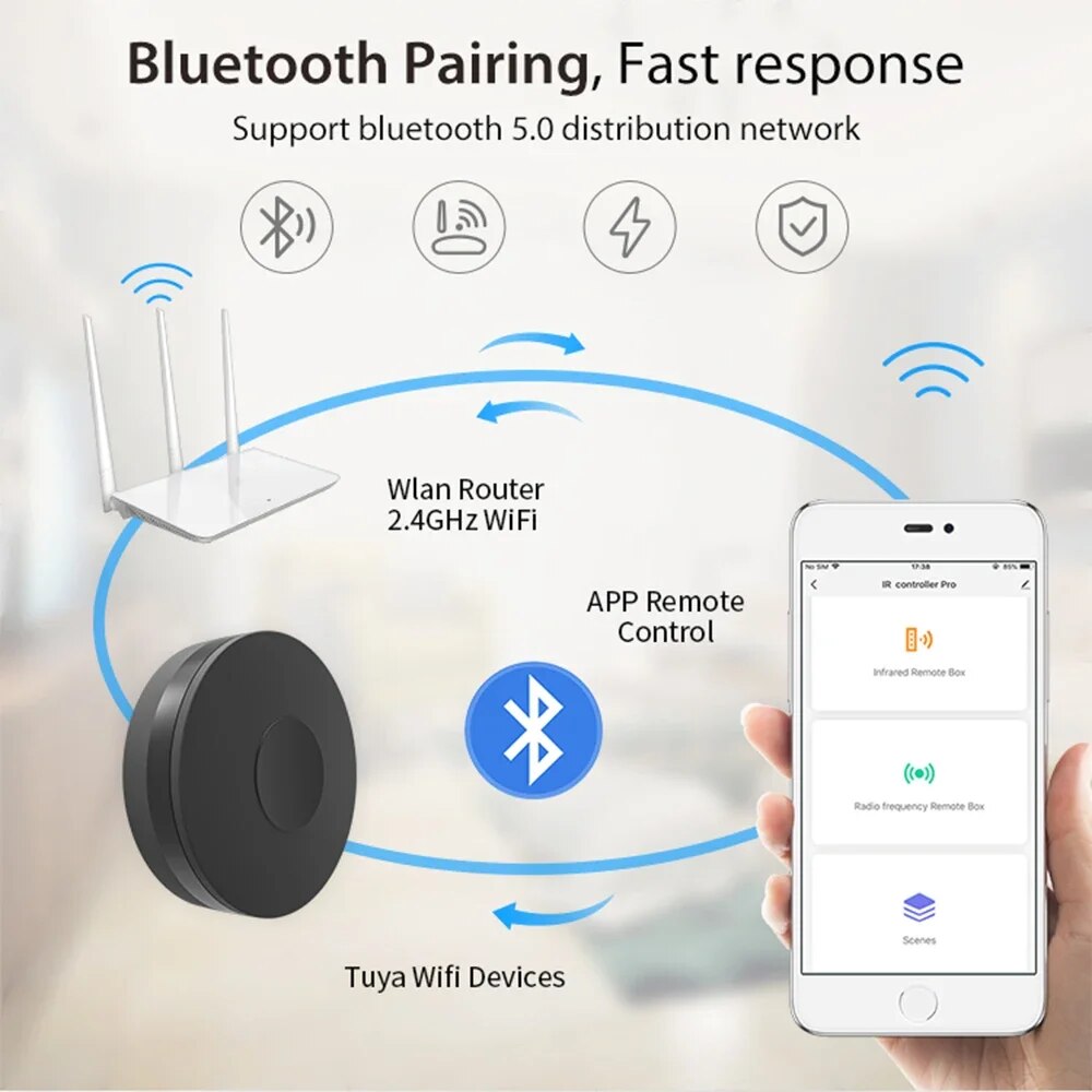 Tuya 스마트 Wifi RF IR 원격 제어 에어컨  - Smart Home Lg 리뷰 및 가격