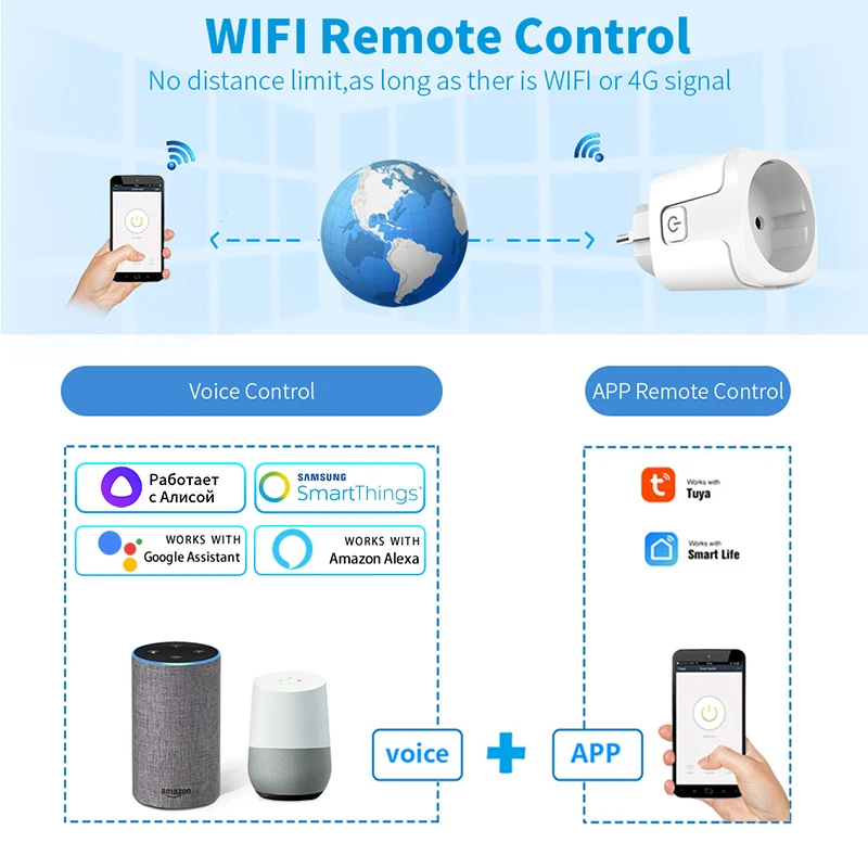 투야 스마트 소켓, AC100-240V 와이파이 스마트 - Smart Home Elements 리뷰 및 가격