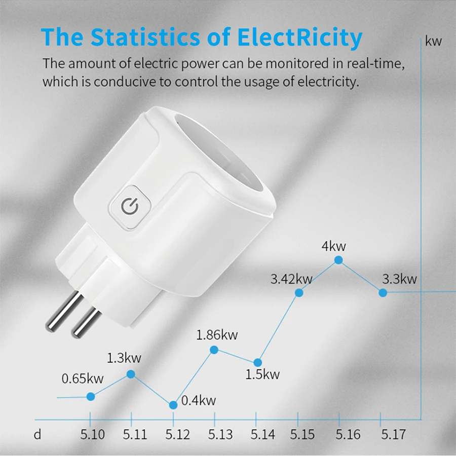 투야 스마트 소켓, AC100-240V 와이파이 스마트 - Smart Home Elements 리뷰 및 가격